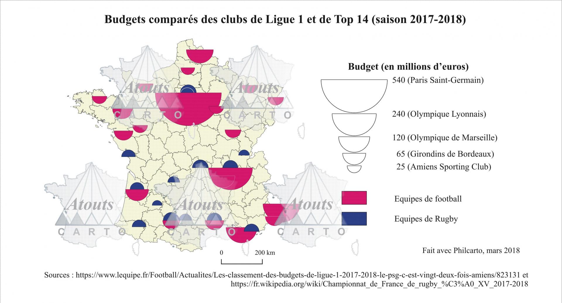 2 budgets ligue 1 top 14 ac carte cryptee recadree