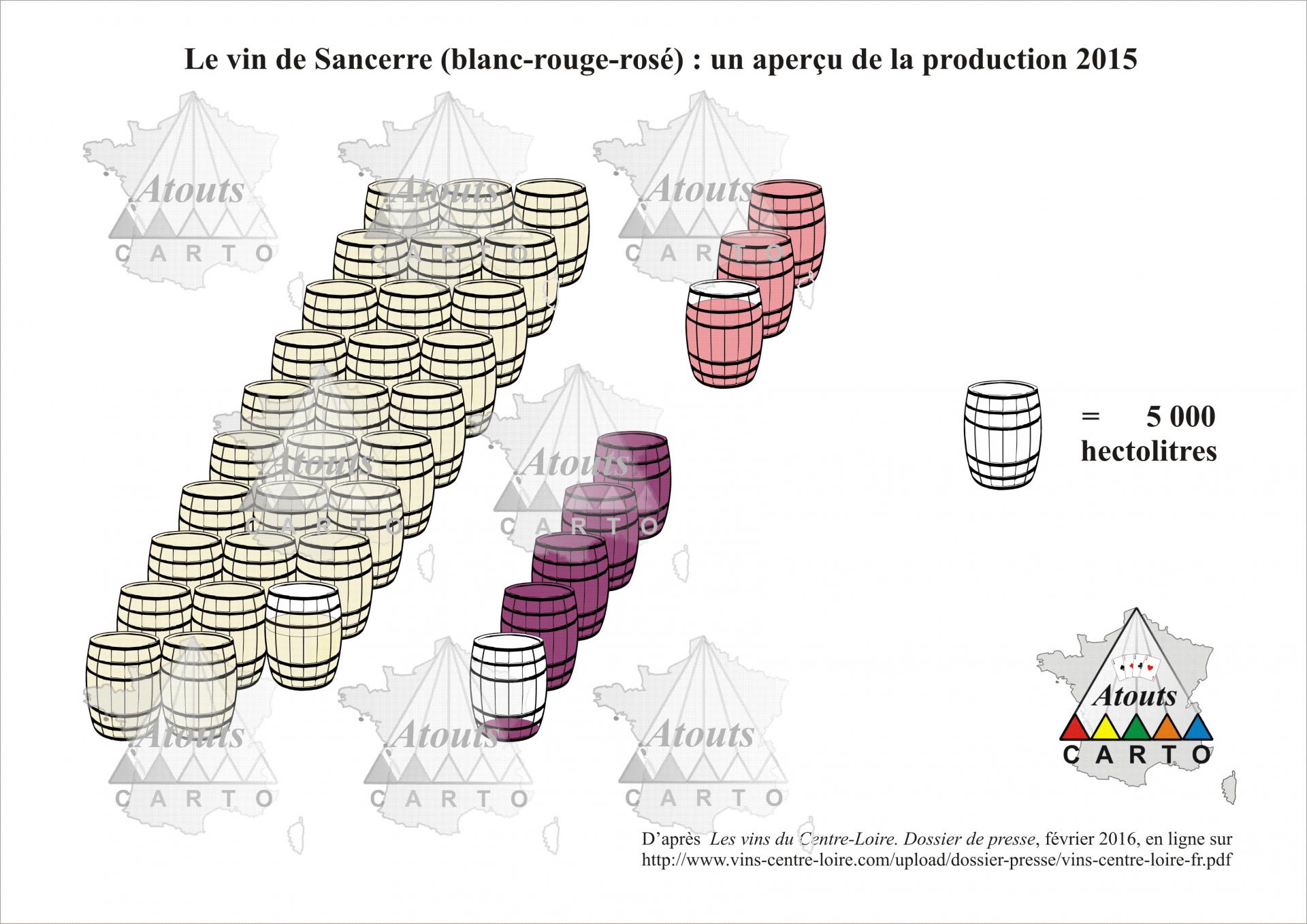 3 infographie vin de sancerre ac filigrane