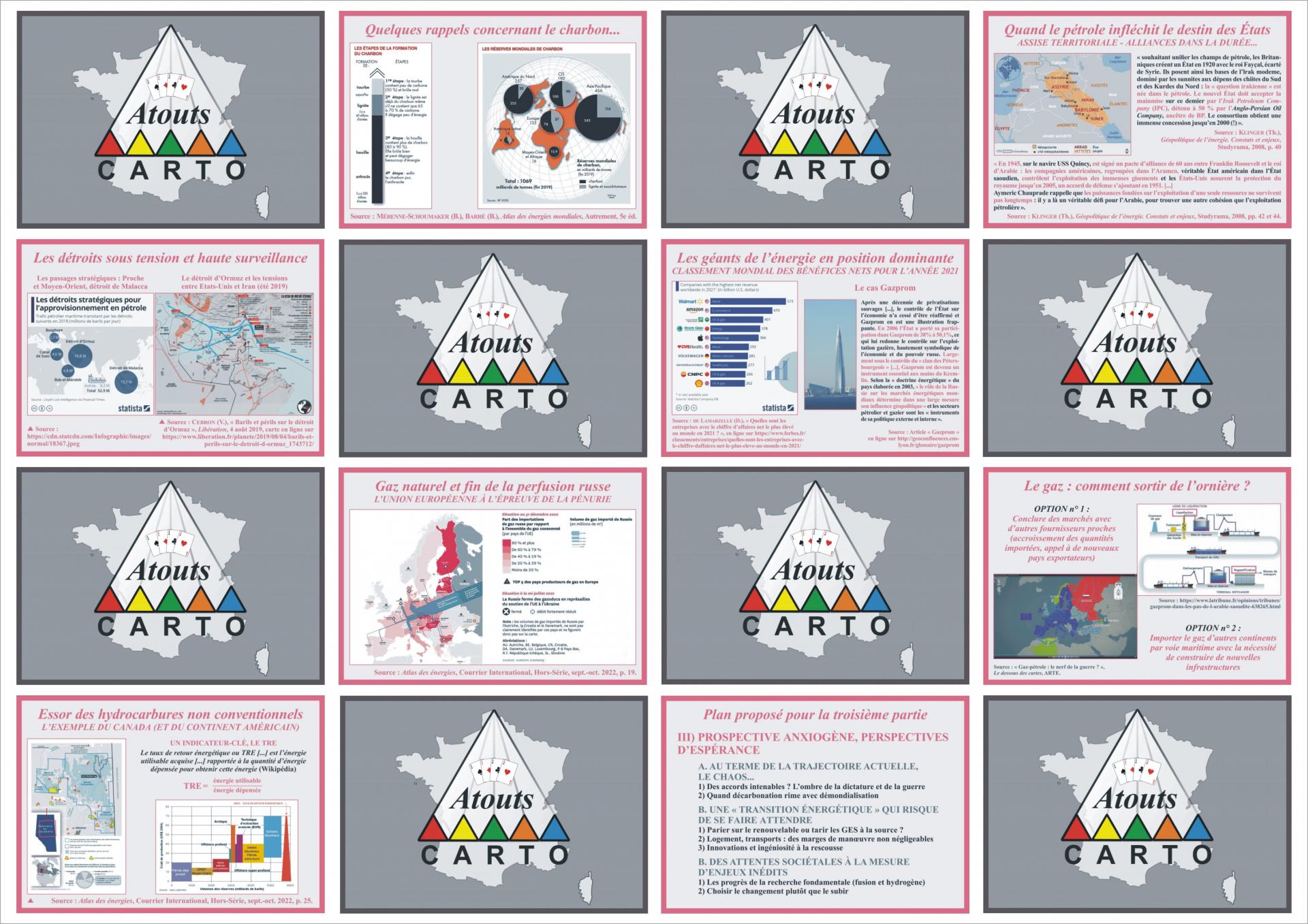 Miniatures geopolitique des energies une sur deux b